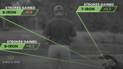 Strokes Gained By Club is a Golf Industry First