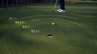 Arccos is Making History With Golf Data
