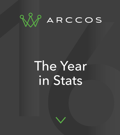 2016: The year in stats