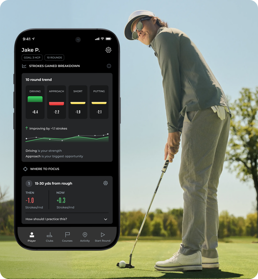 Real Time Insights
