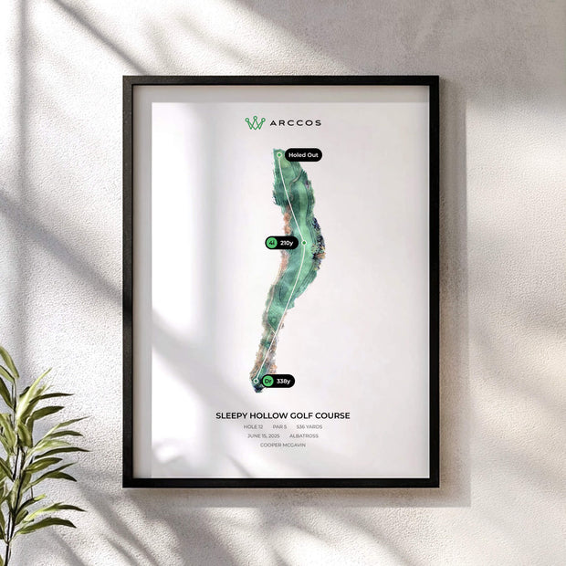 Custom Hole Print